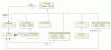 XML.ecorediag5.gif